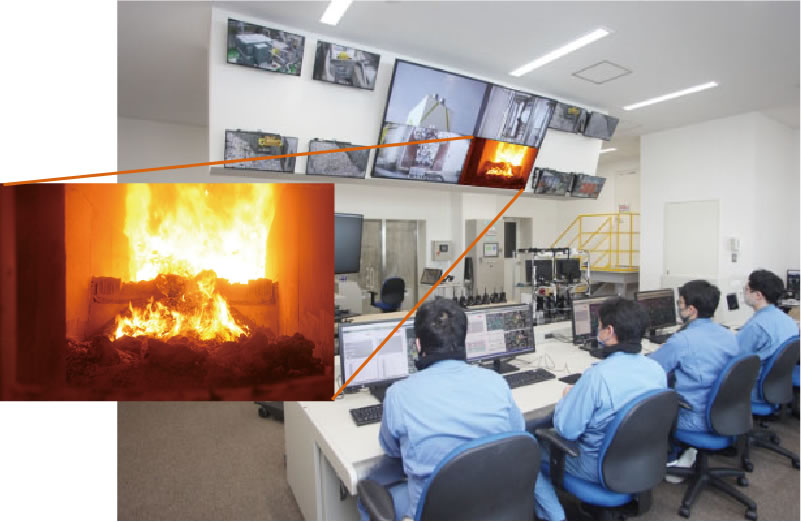 写真：焼却施設